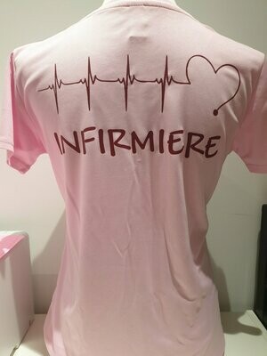 Infirmiers (e) / aide soignant /pompiers